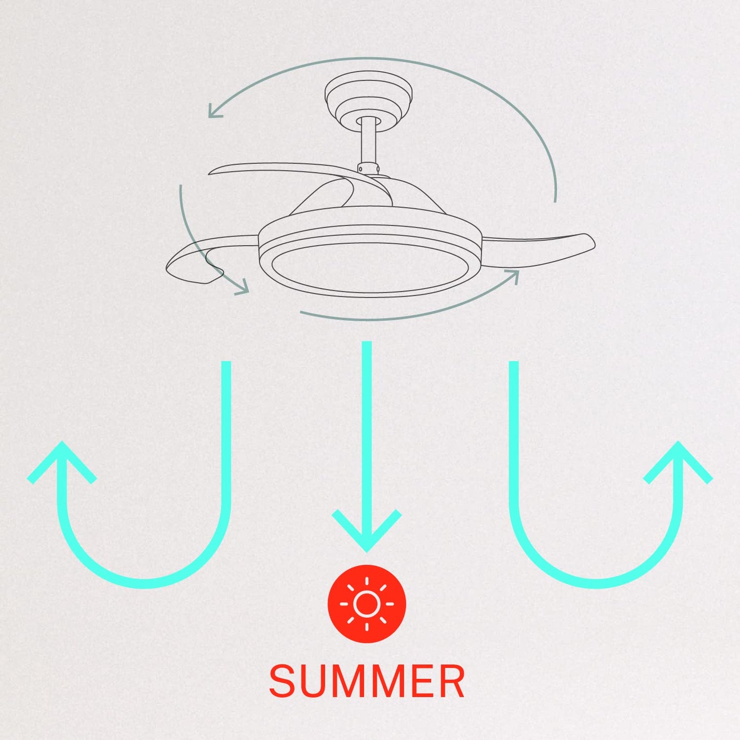 CREATE / WIND CLEAR M/Ventilador de techo con luz blanco con mando / 40W, Ø108 cm, temporizador, 6 velocidades, aspas retráctiles, 3 temperaturas de luz, función verano-invierno