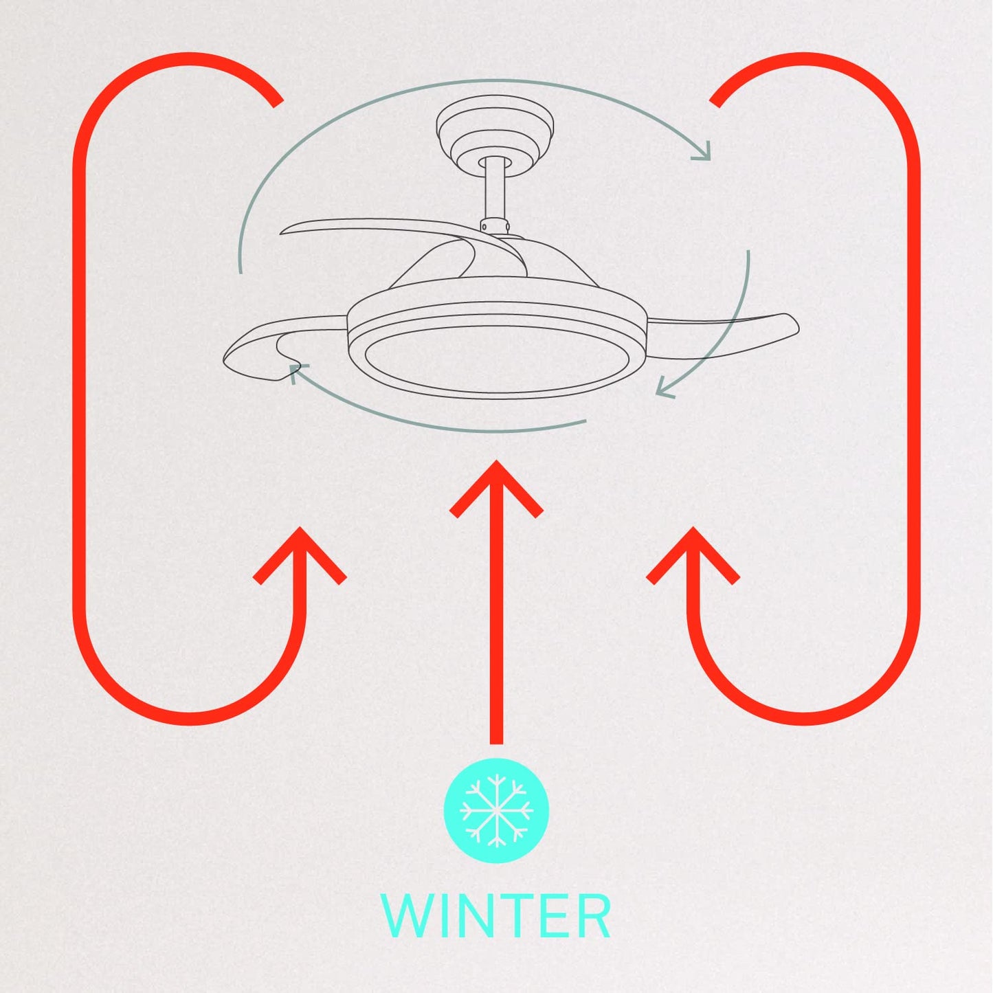 CREATE / WIND CLEAR M/Ventilador de techo con luz blanco con mando / 40W, Ø108 cm, temporizador, 6 velocidades, aspas retráctiles, 3 temperaturas de luz, función verano-invierno